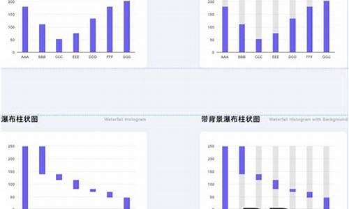 charts 源码